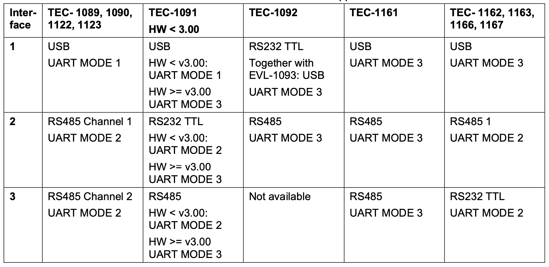 _images/TEC_Models.png