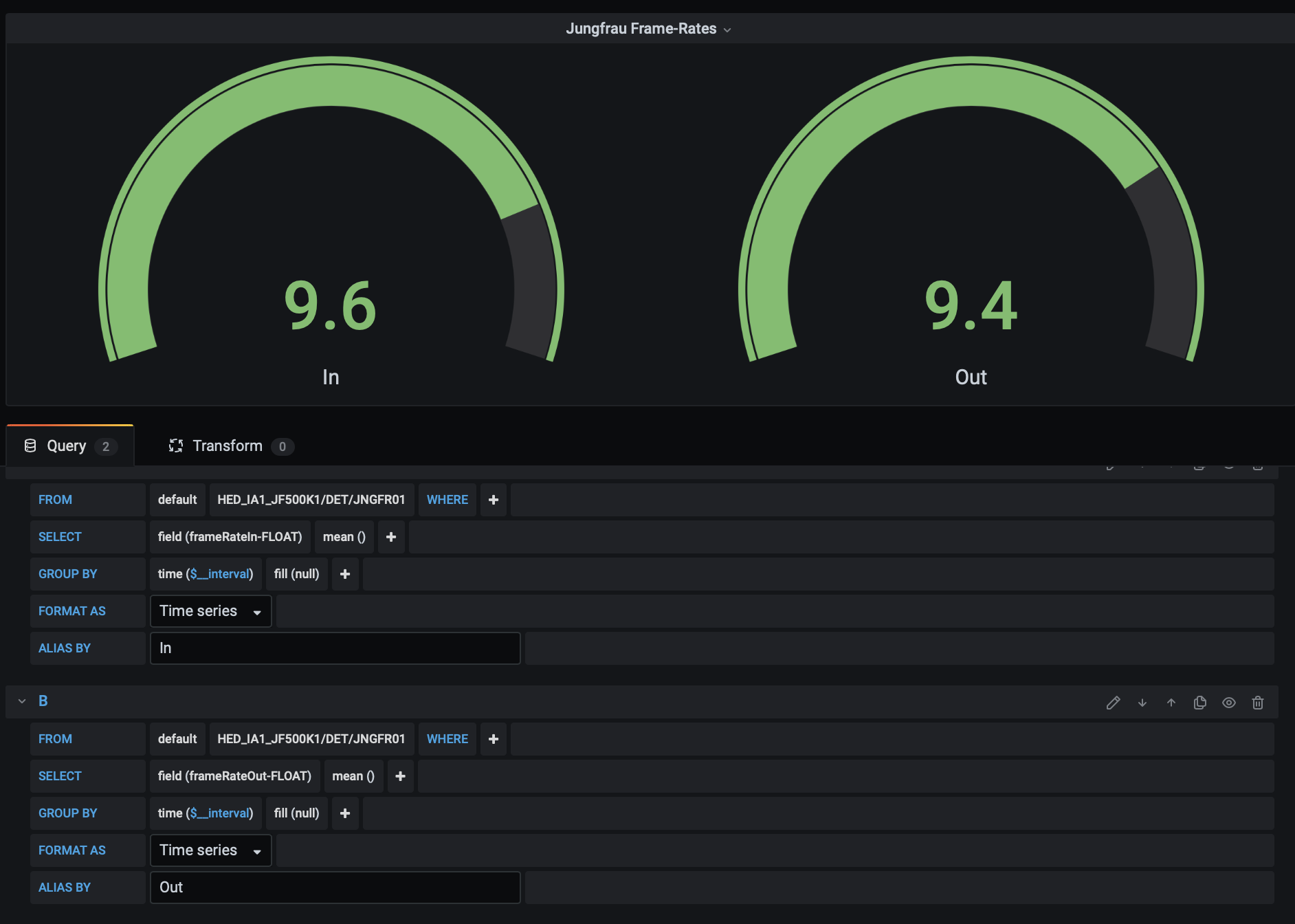 _images/dashboard_example_jngfr_naiv.png