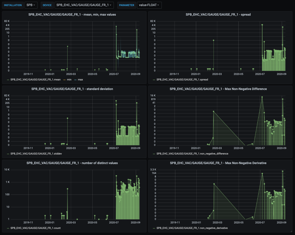 _images/grafana_explore_reduce3.png