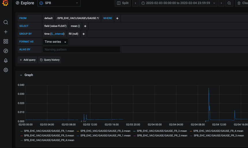 _images/grafana_panel_pressure_example2.png