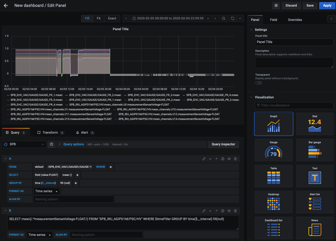 _images/grafana_panel_pressure_example5.png