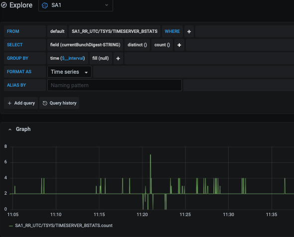 _images/grafana_panel_string_example1.png