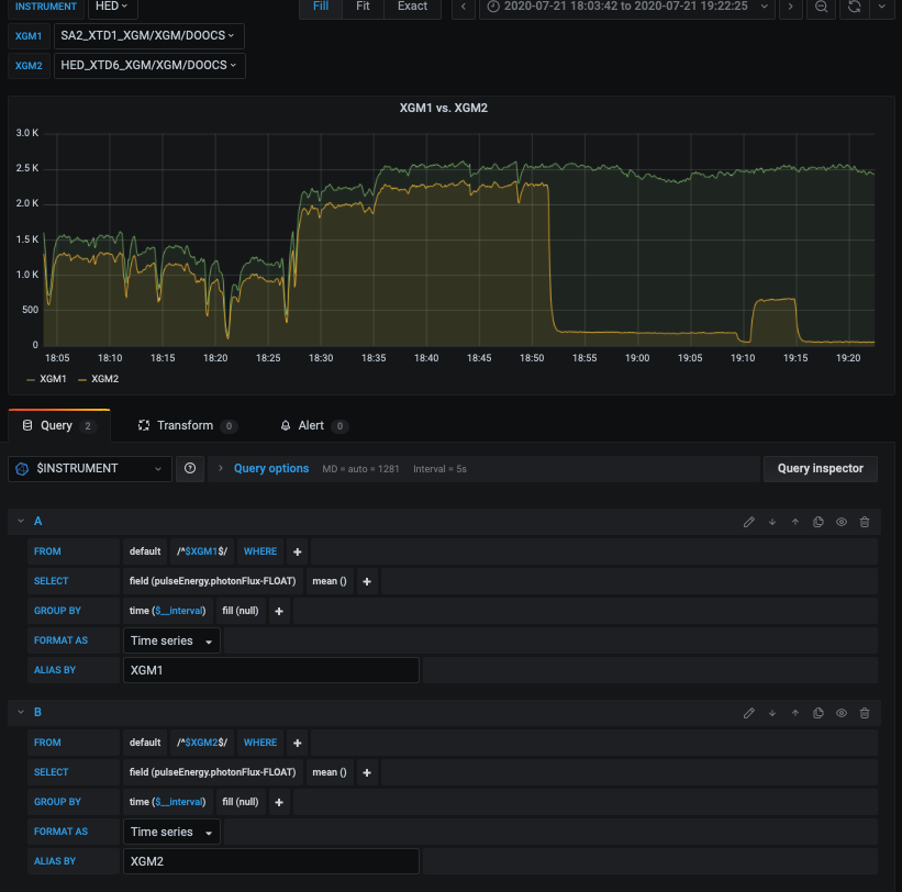 _images/grafana_panel_xgm_example2.png