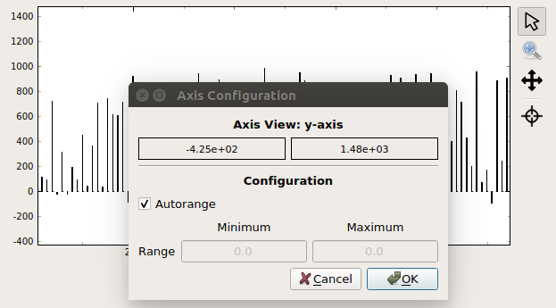 The **Axes Menu** of a Graph Plot