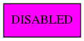 digraph disabled {DISABLED [shape=box, style=filled, fillcolor="#FF00FF"]}