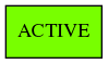 digraph active {ACTIVE [shape=box, style=filled, fillcolor="#78FF00"]}