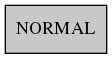 digraph NORMAL {NORMAL [shape=box, style=filled, fillcolor="#C8C8C8"]}