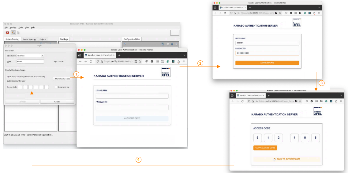 Authentication workflow