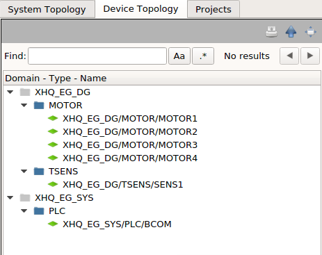 Device Topology