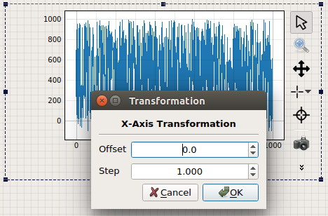 Transformation dialog of a VectorGraph