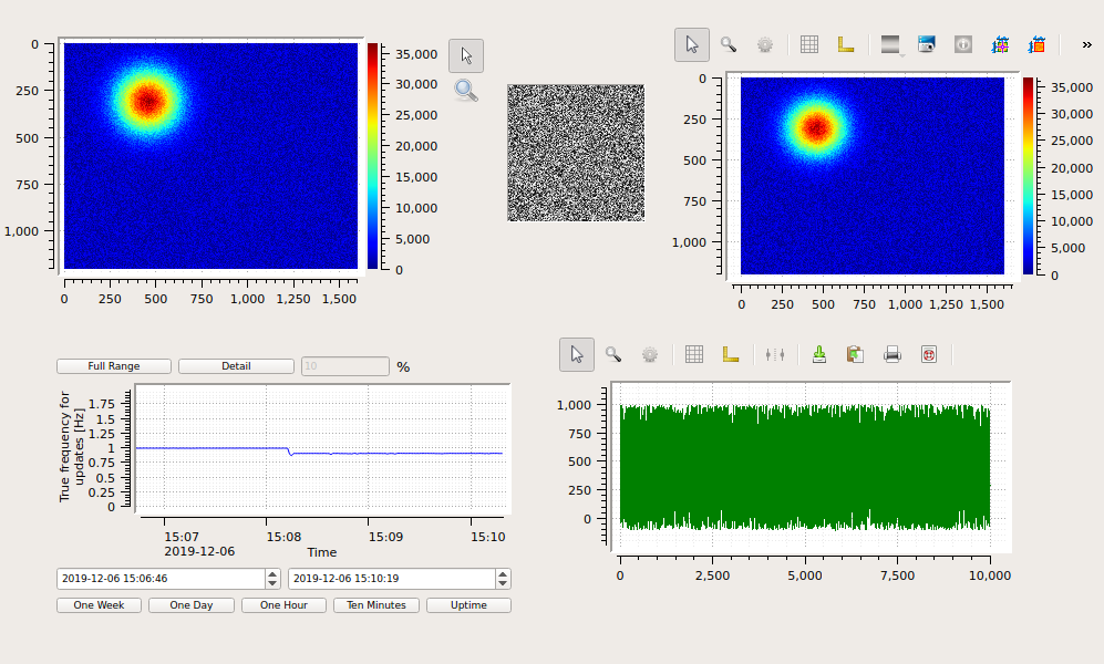 example of Qwt widgets