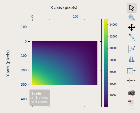 Aspect Ratio: Pixel-dependent