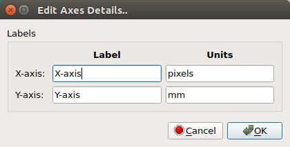 Changing y-axis units