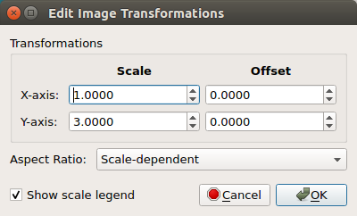 Setting the image transformations