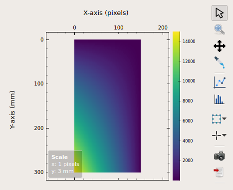 The resulting image widget