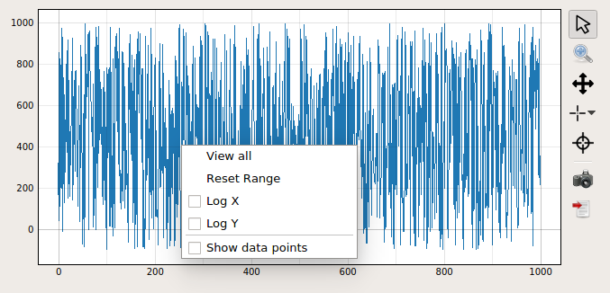 ViewBox menu of the plot widget