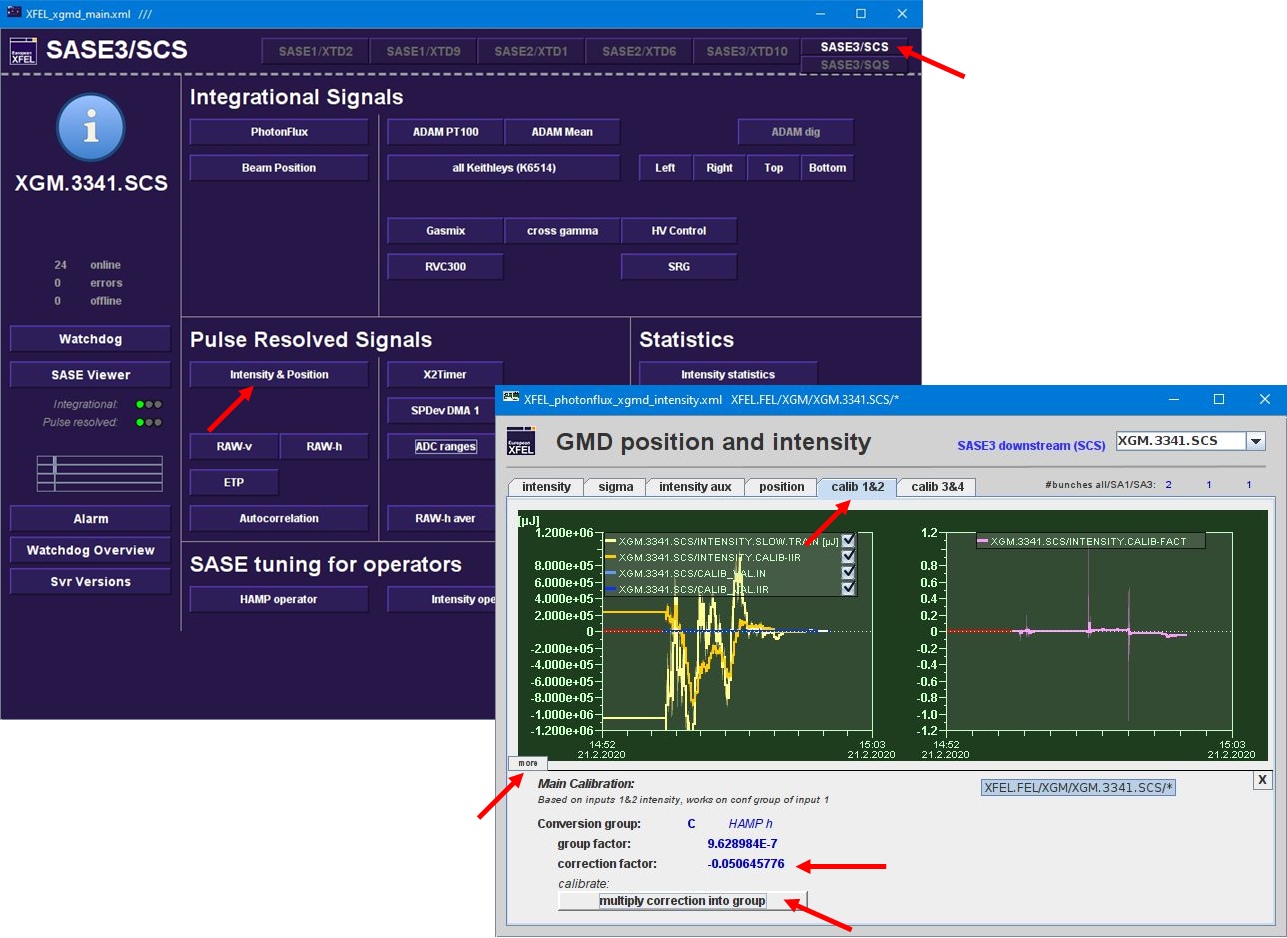 ../_images/SCS_XGM_calibration.jpg