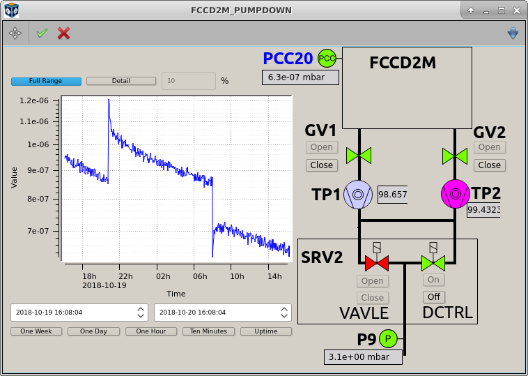 FCCD_PUMPDOWN