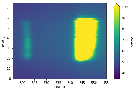 _images/Analysis_of_Viking_spectrometer_data_15_1.png