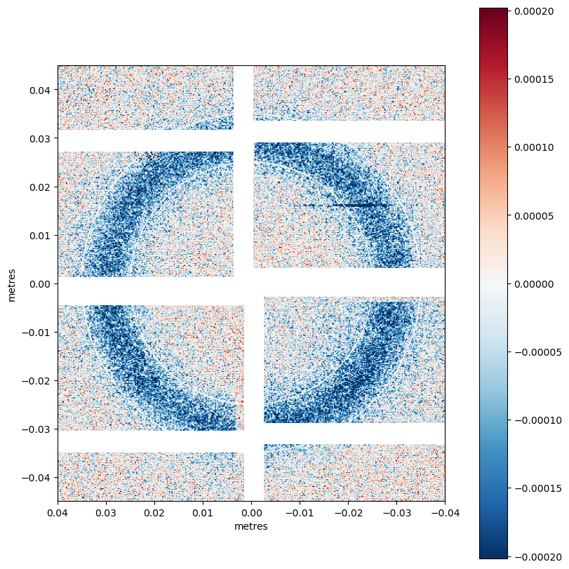 _images/DSSC_scattering_time-delay_11_1.png