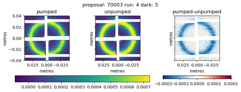 _images/DSSC_scattering_time-delay_13_1.png