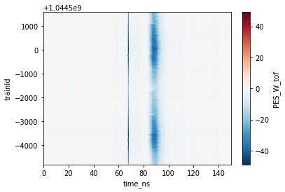 _images/PES_spectra_extraction_12_1.png