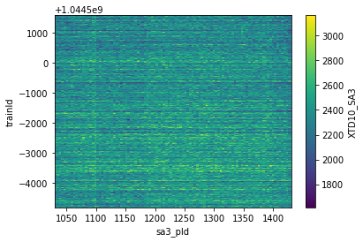 _images/PES_spectra_extraction_15_2.png