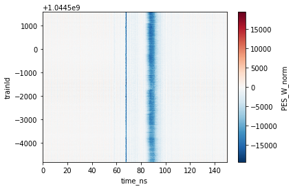 _images/PES_spectra_extraction_18_0.png